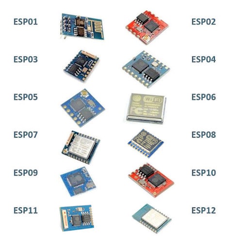 esp-modules